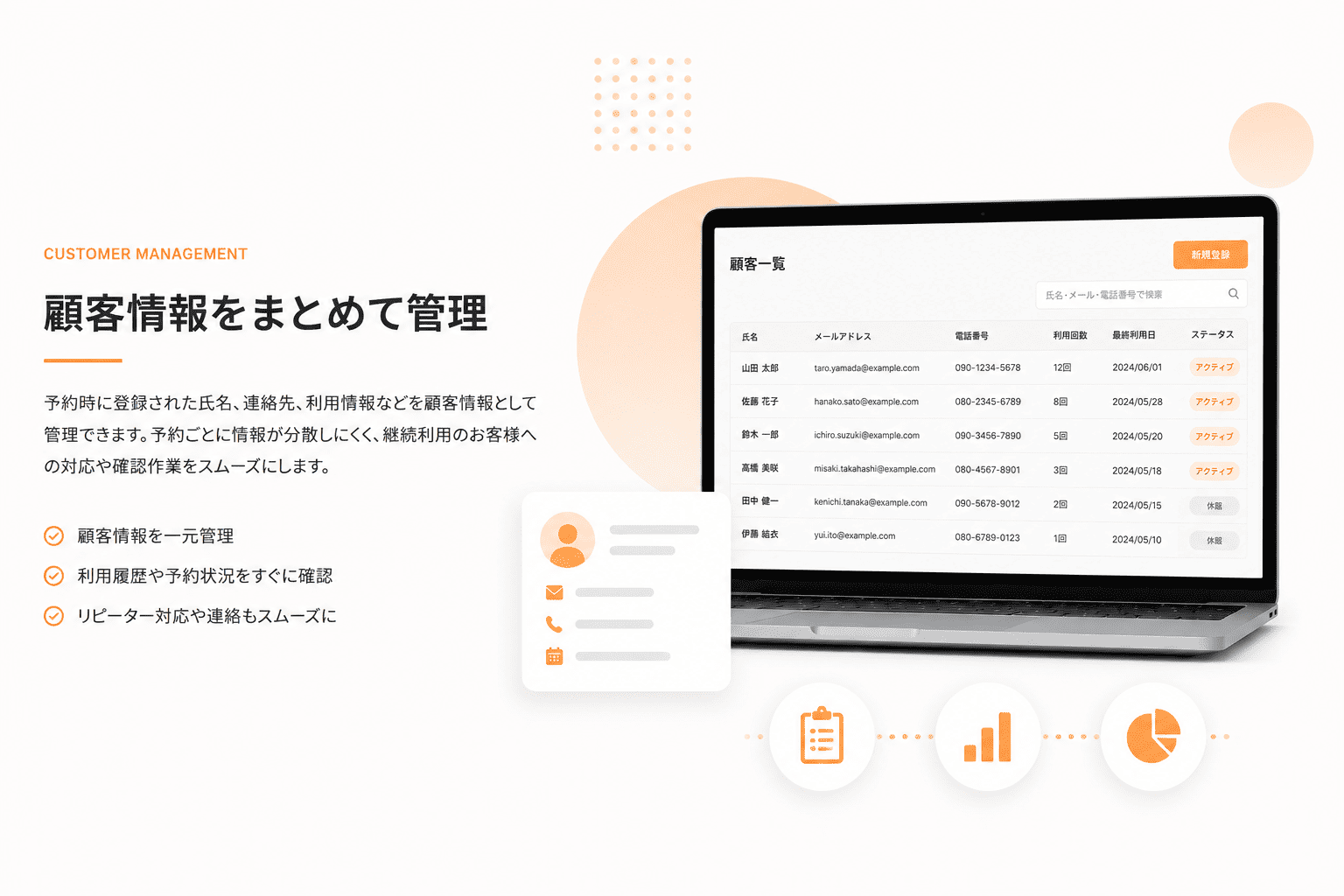 顧客情報管理機能