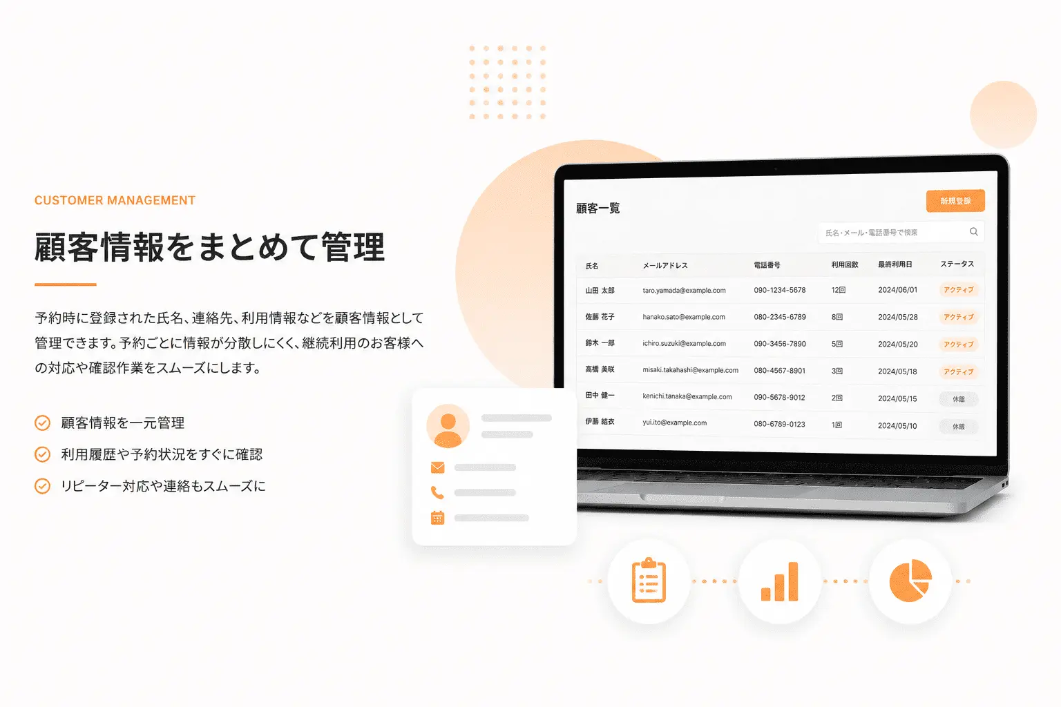 顧客情報管理機能