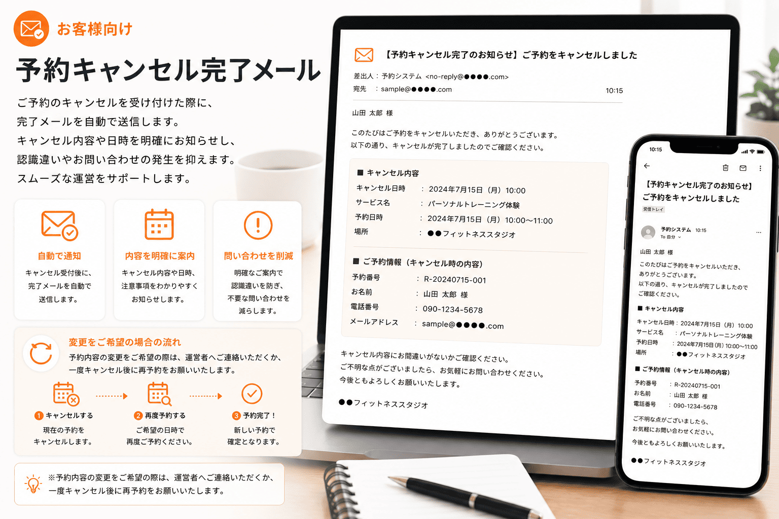 予約変更とキャンセル完了メールの通知機能