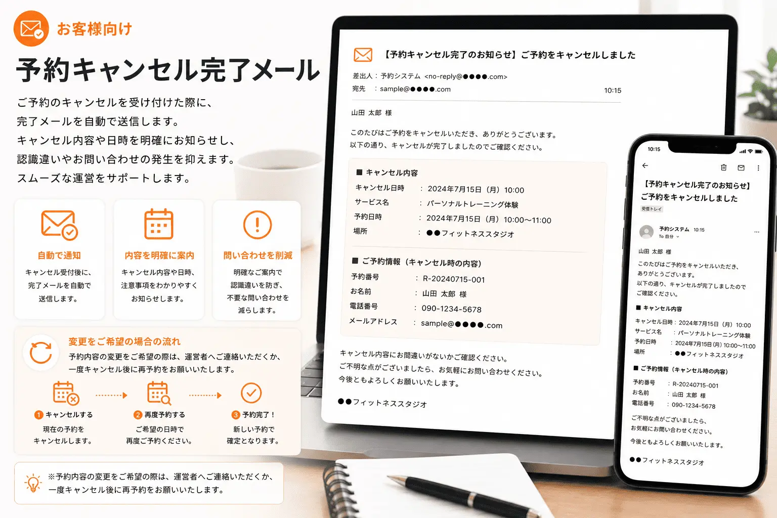 予約変更とキャンセル完了メールの通知機能