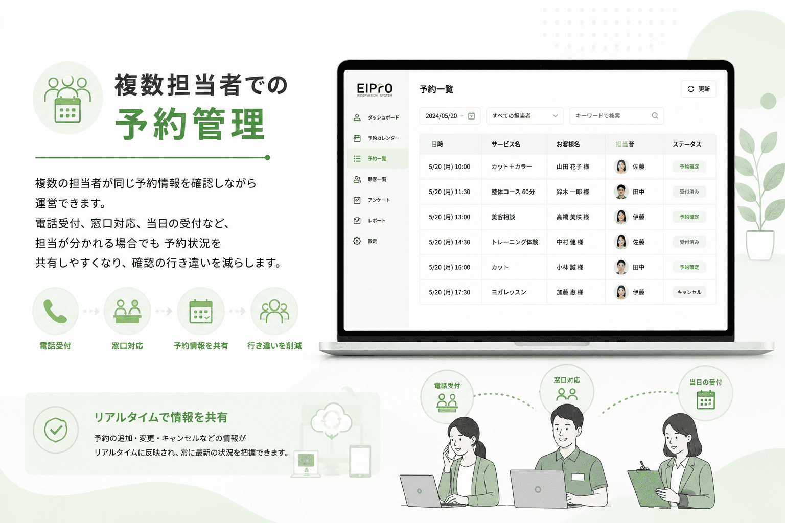 複数担当者で予約状況を共有する管理機能