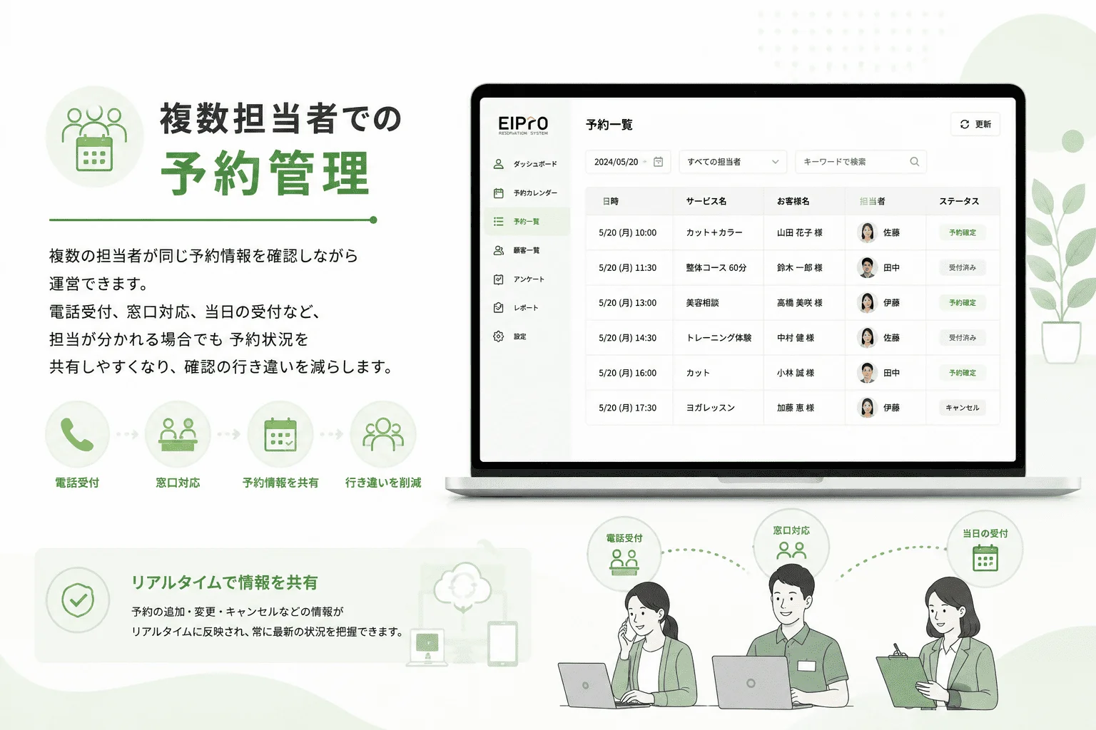 複数担当者で予約状況を共有する管理機能