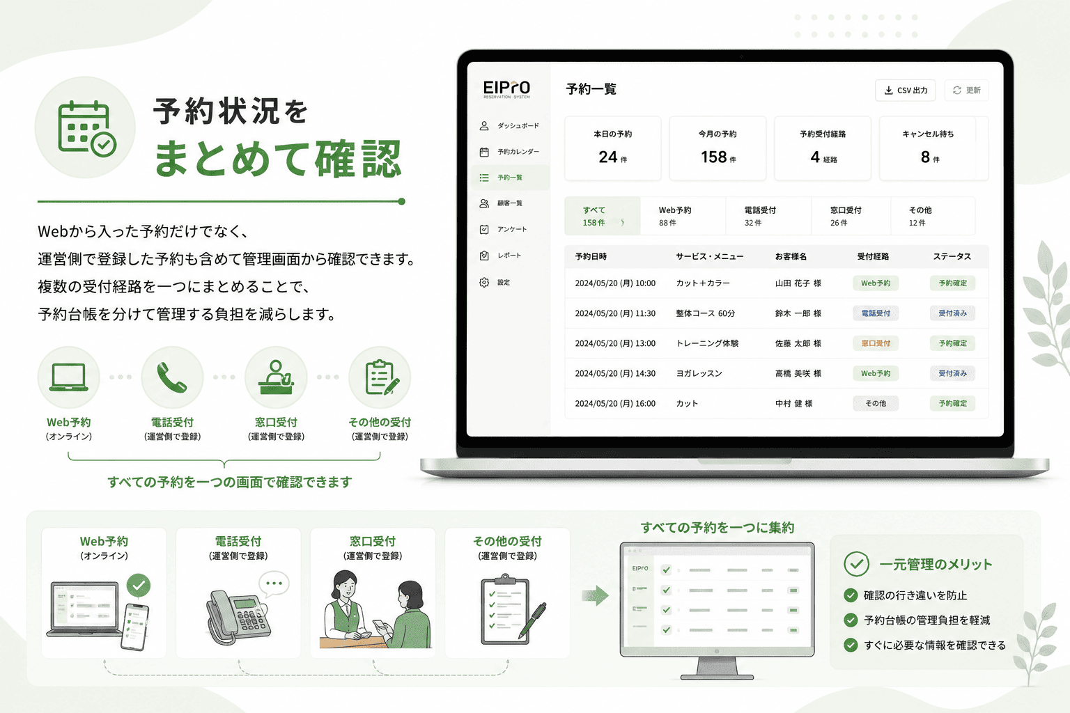 予約状況を一覧で確認する管理画面