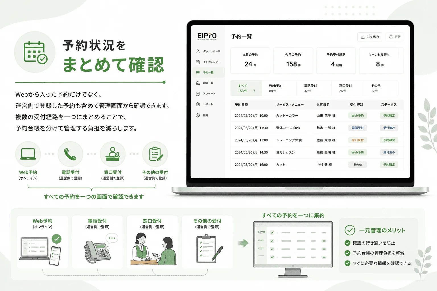 予約状況を一覧で確認する管理画面