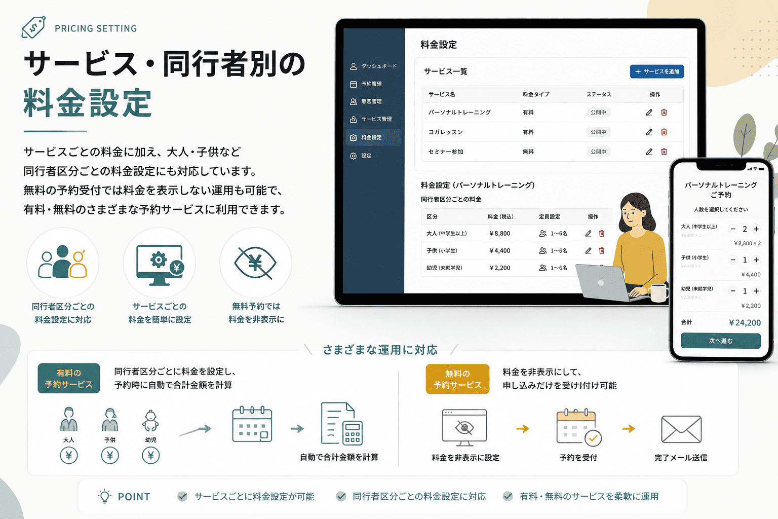 予約料金と同行者料金を設定する機能