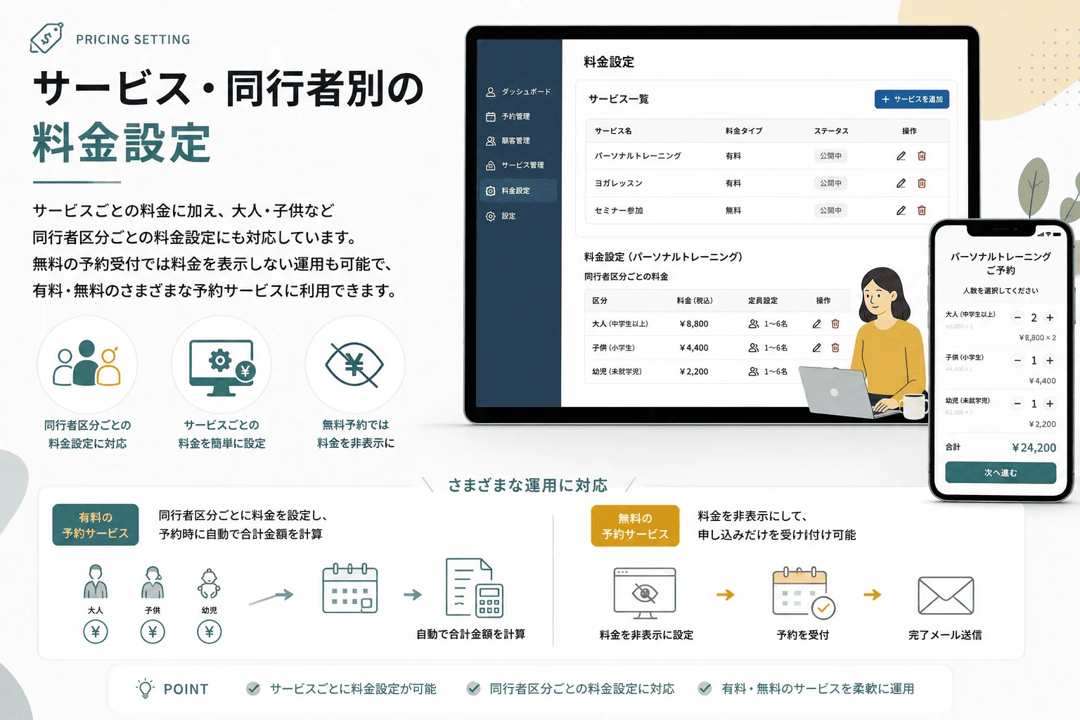 予約料金と同行者料金を設定する機能