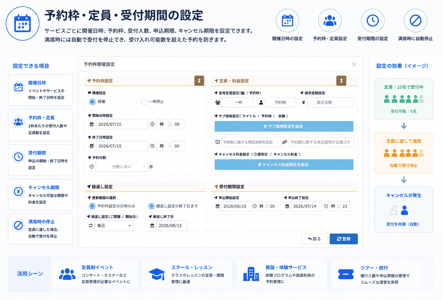 予約枠と定員を設定する予約管理機能