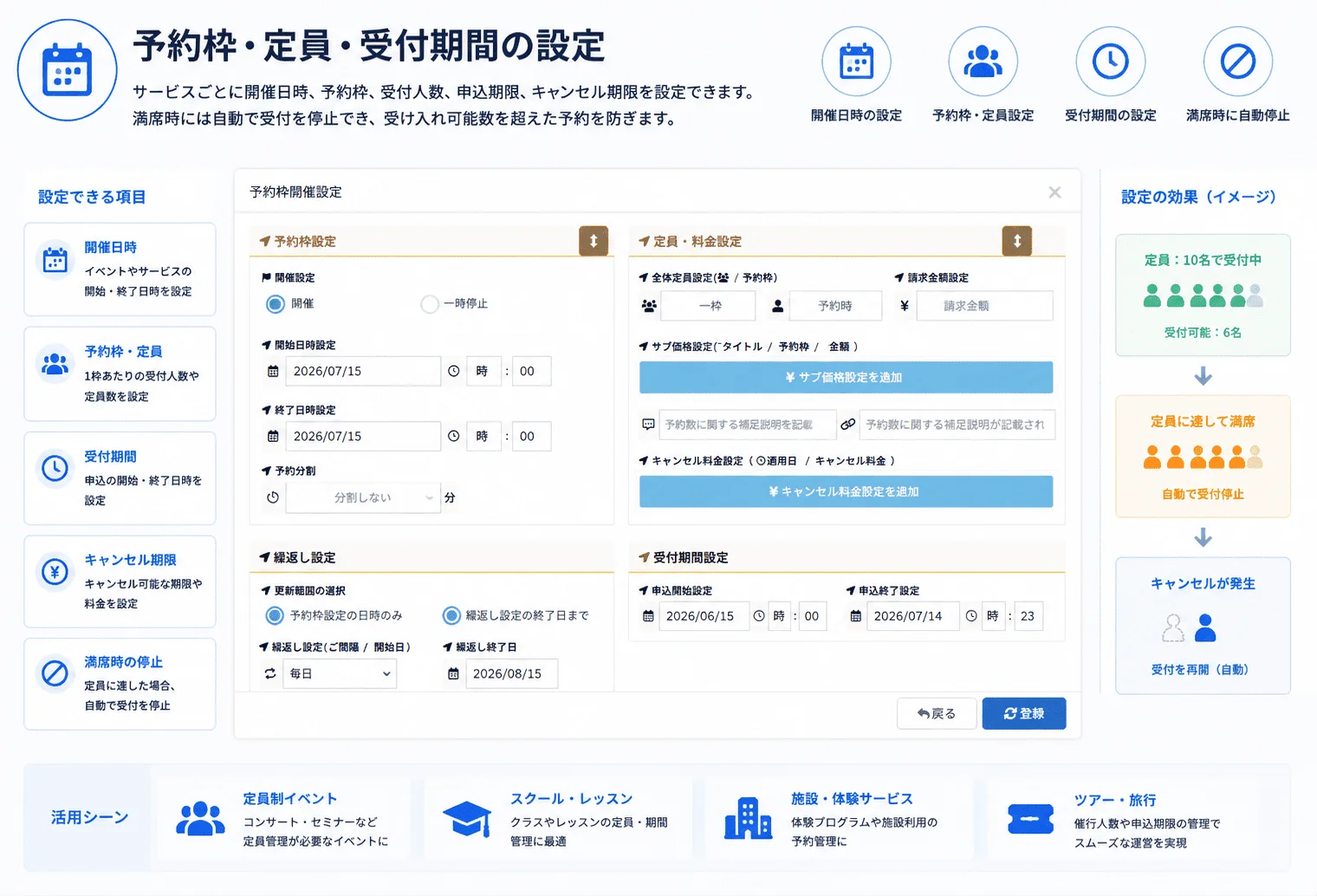 予約枠と定員を設定する予約管理機能
