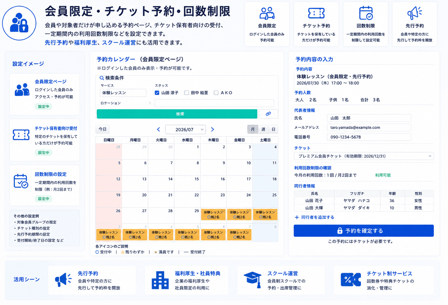 会員限定予約と利用回数制限の機能