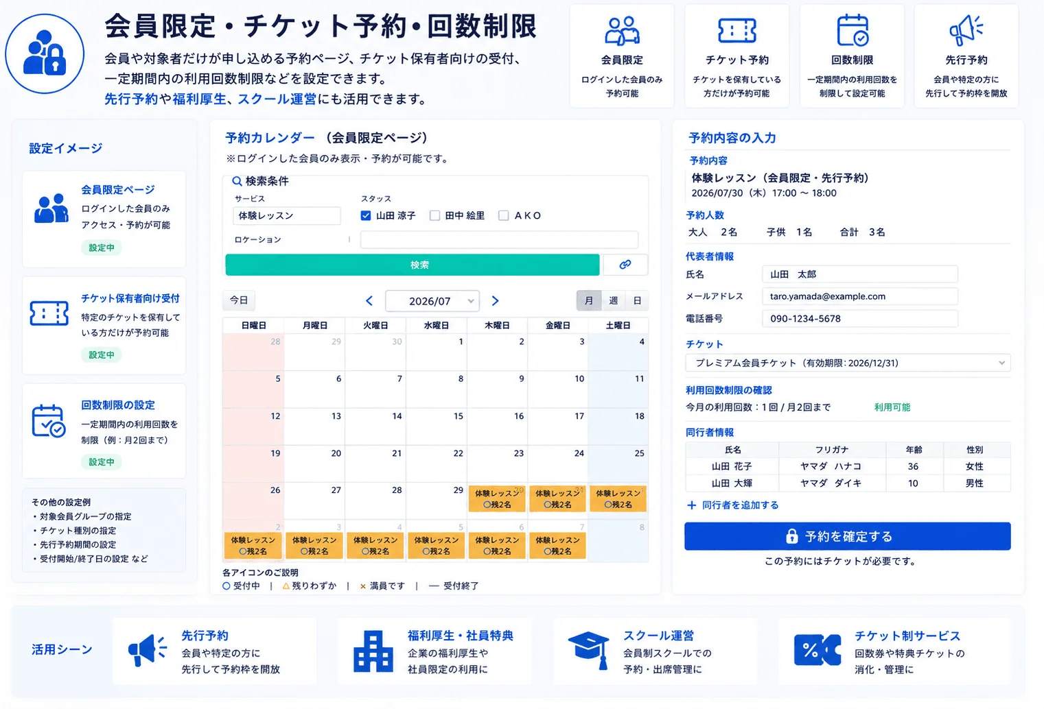 会員限定予約と利用回数制限の機能