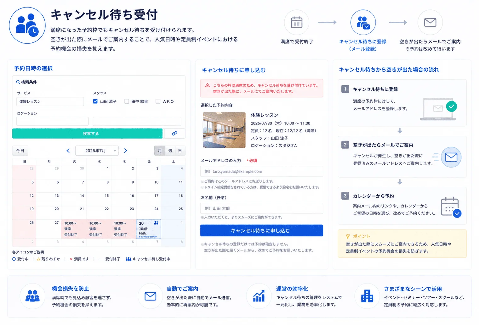 満席時のキャンセル待ち予約機能