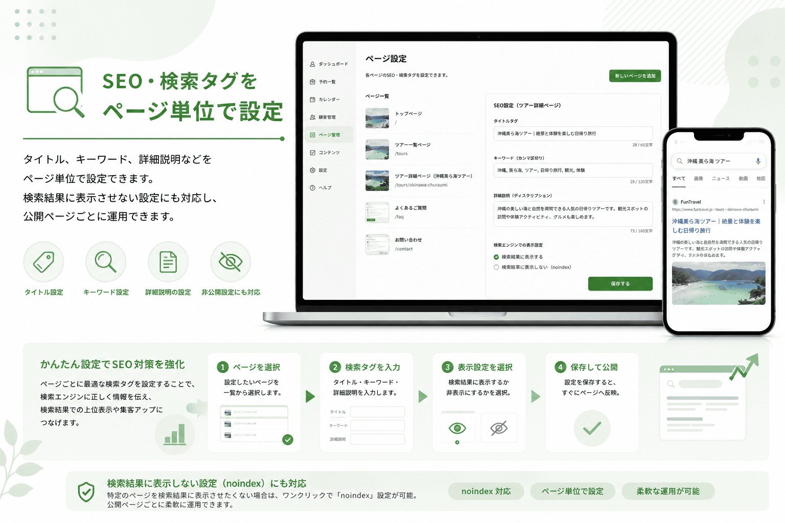 ページ単位でSEO・検索タグを設定する機能のイメージ