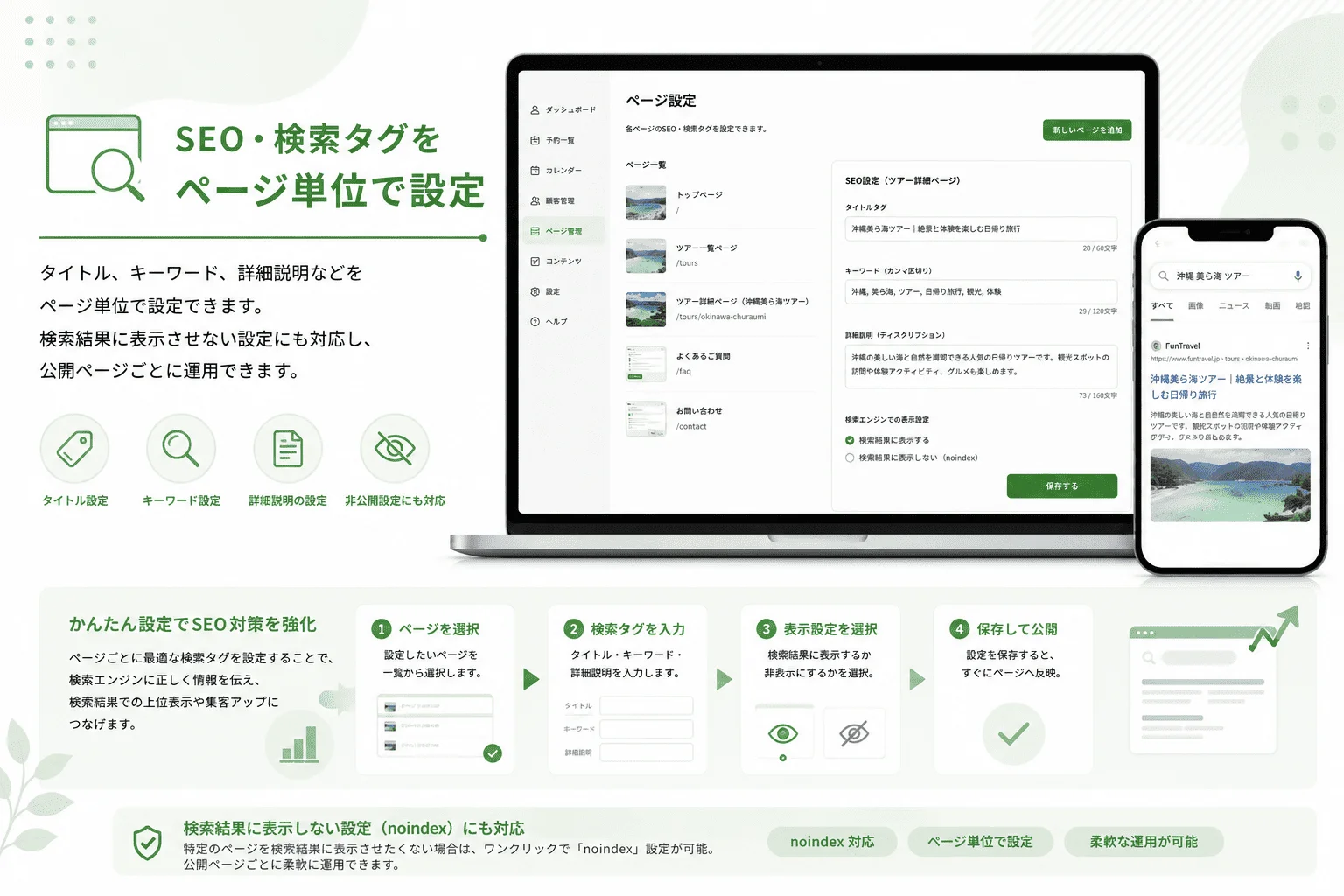 ページ単位でSEO・検索タグを設定する機能のイメージ