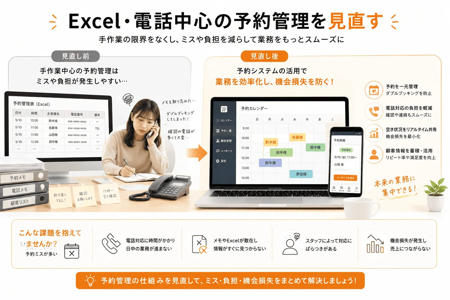 Excel・電話中心の予約管理を見直す