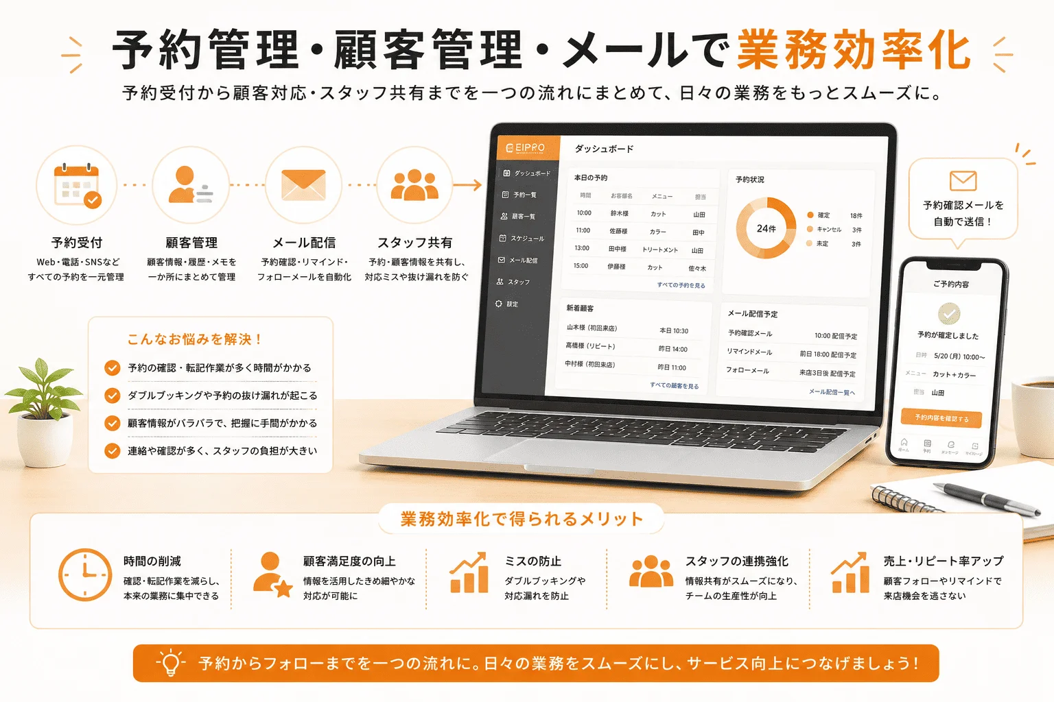 予約管理・顧客管理・メールで業務効率化