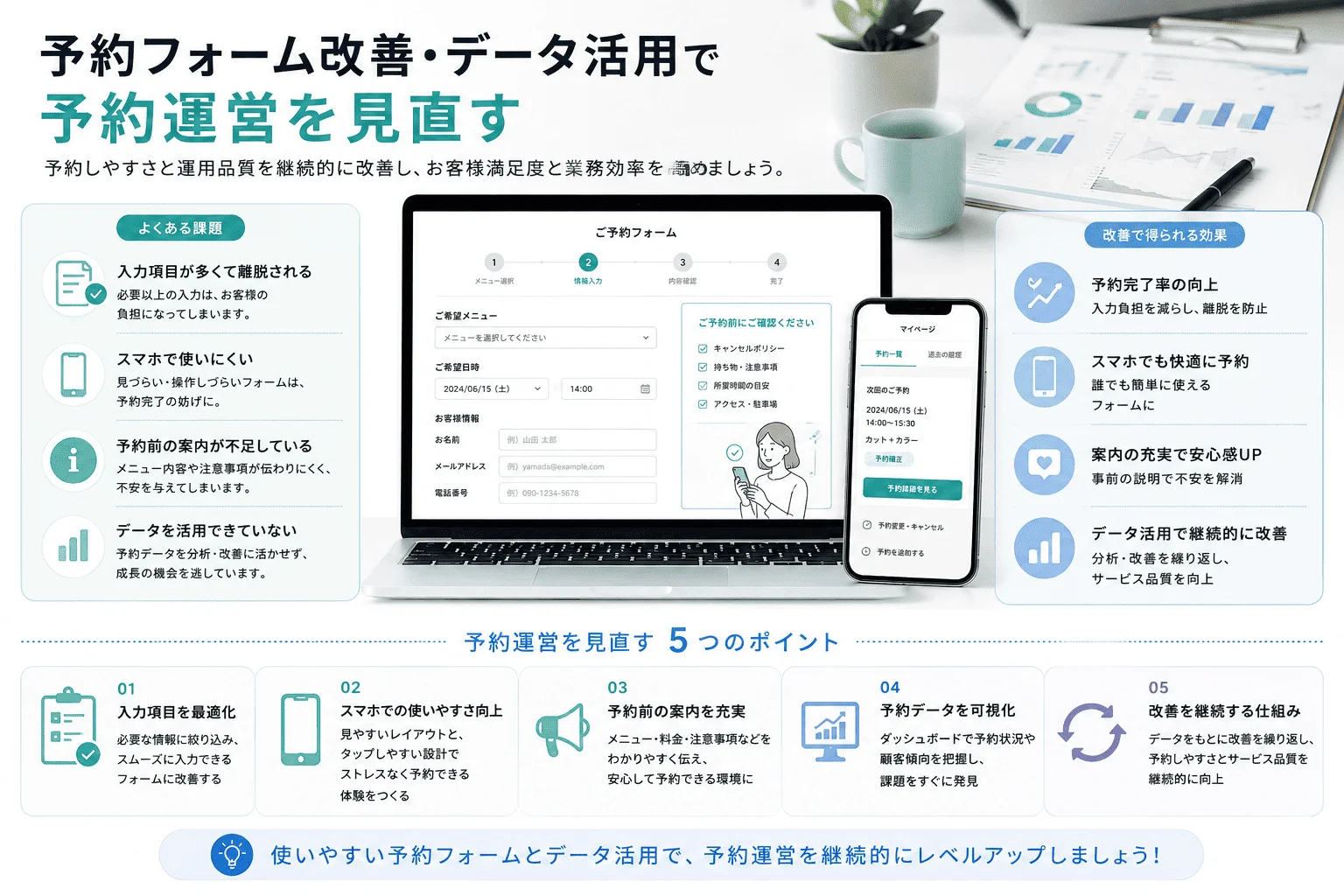 予約フォーム改善・データ活用で予約運営を見直す