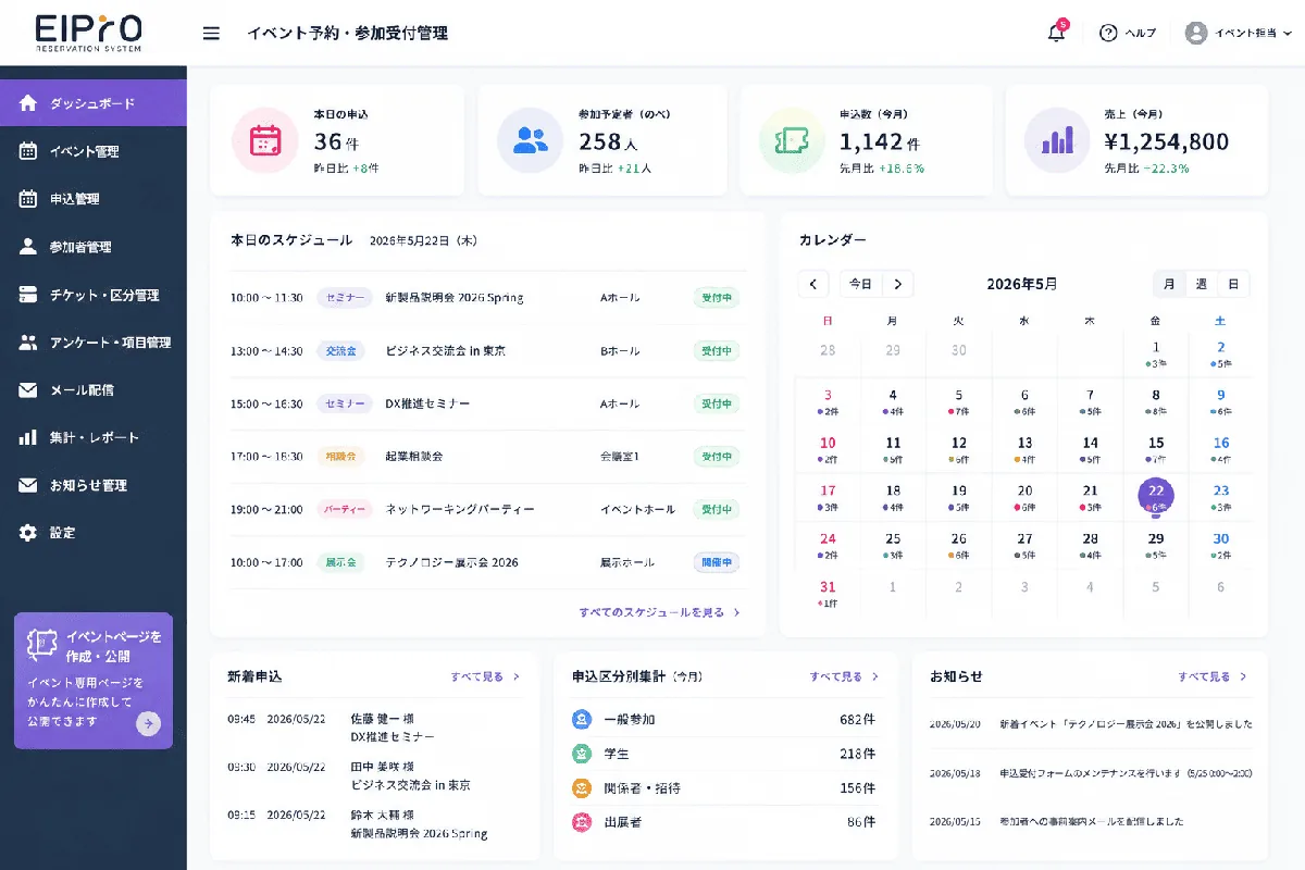 EIPrOのイベント予約・参加受付管理画面