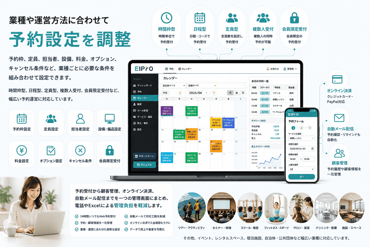 EIPrOの予約管理画面